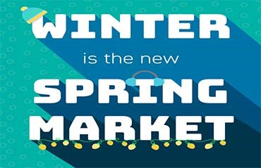 Lexington Market Update: January 2022