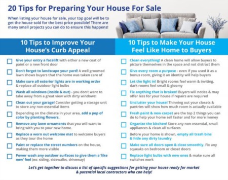 20 Tips for Preparing Your House for Sale This Spring 