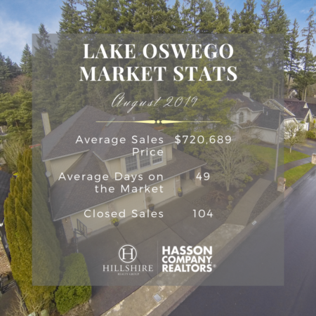 Lake Oswego Real Estate Market Update | August 2019