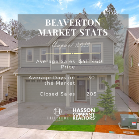 Beaverton Real Estate Market Update | August 2019