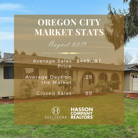 Oregon City Real Estate Market Update | August 2019