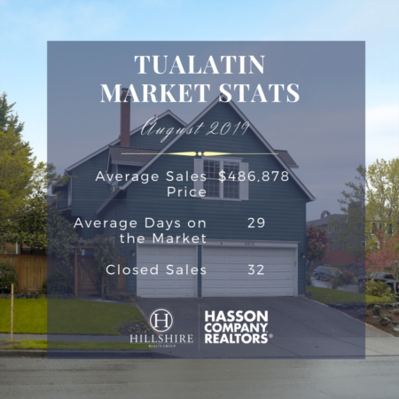 Tualatin Real Estate Market Update | August 2019