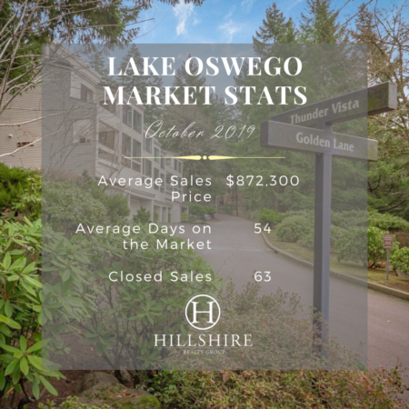 Lake Oswego Real Estate Market Update October 2019