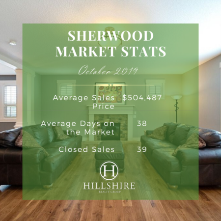 Sherwood Real Estate Market Update October 2019