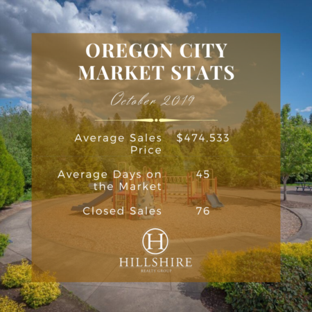 Oregon City Real Estate Market Update October 2019