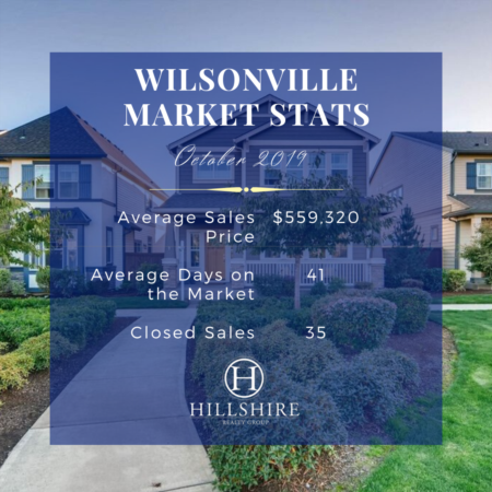 Wilsonville Real Estate Market Update October 2019