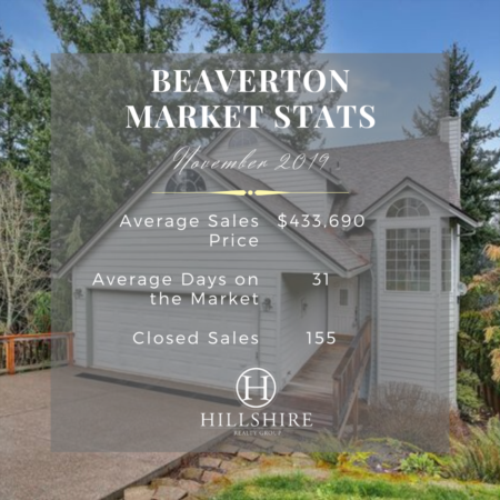 Beaverton Real Estate Market Update November 2019