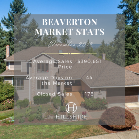 Beaverton Real Estate Market Update December 2019