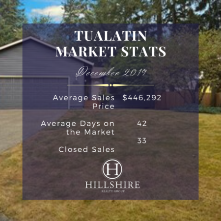 Tualatin Real Estate Market Update December 2019
