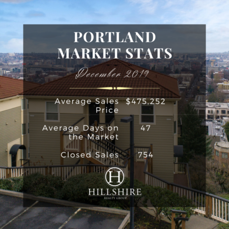 Portland Real Estate Market Update December 2019