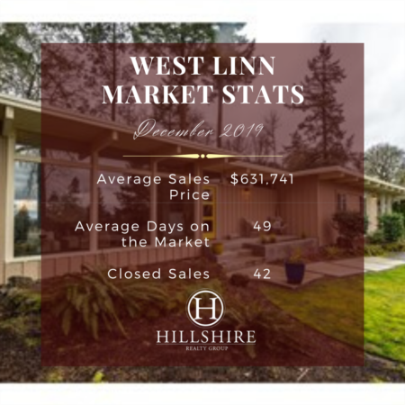 West Linn Real Estate Market Update December 2019