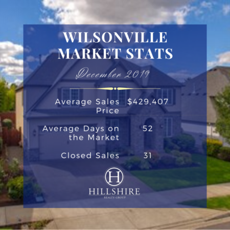 Wilsonville Real Estate Market Update December 2019