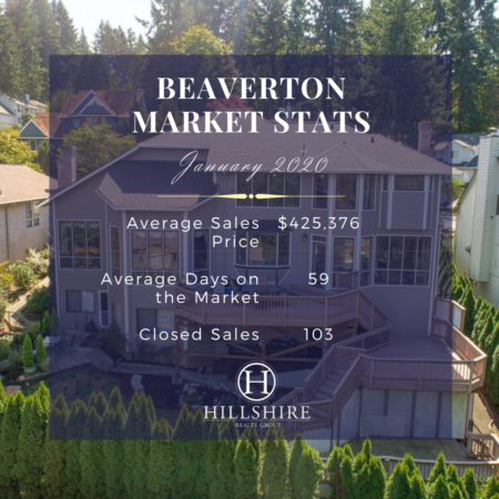 Beaverton Real Estate Market Update January 2020