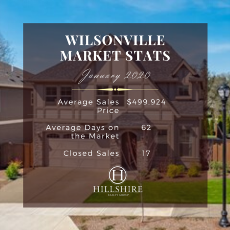 Wilsonville Real Estate Market Update January 2020