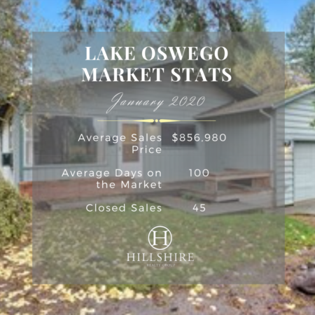 Lake Oswego Real Estate Market Update January 2020