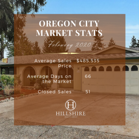 Oregon City Real Estate Market Update February 2020