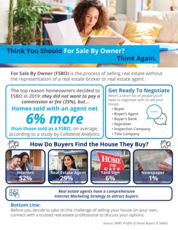   Think You Should For Sale By Owner? Think Again