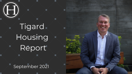 Tigard Oregon Housing Report for September 2021 