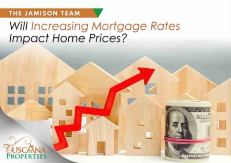 Will Increasing Mortgage Rates Impact Home Prices?