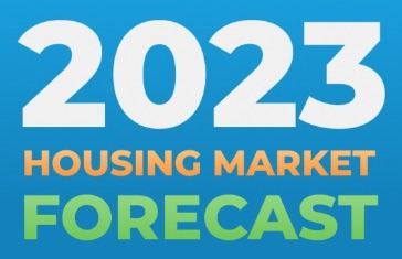 2023 Housing Market Forecast