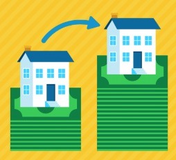 Homeownership Builds Your Wealth over Time
