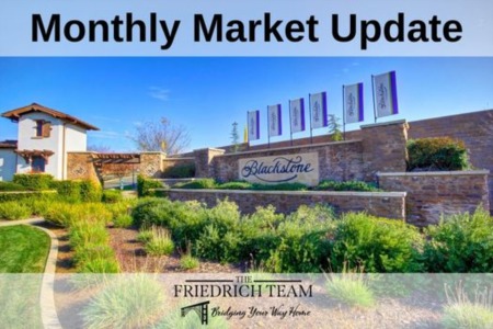 Blackstone Monthly Market Update