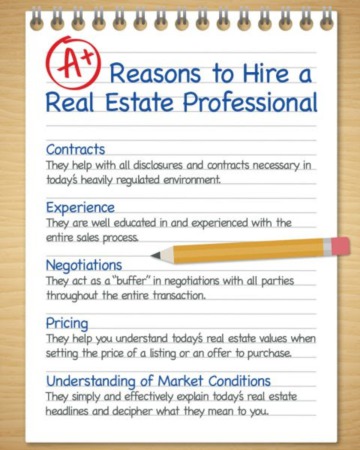 A+ Reasons to Hire a Real Estate Pro [INFOGRAPHIC]