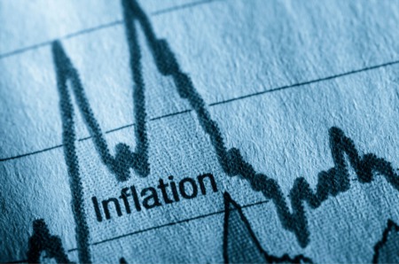 Inflation Drops to 3%