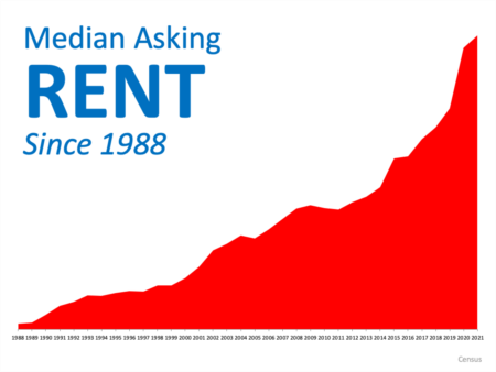 Experts Project Mortgage Rates Will Continue To Rise in 2022
