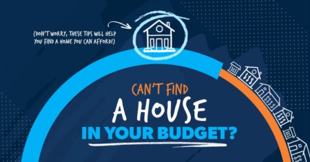 How much do I need to buy a house?