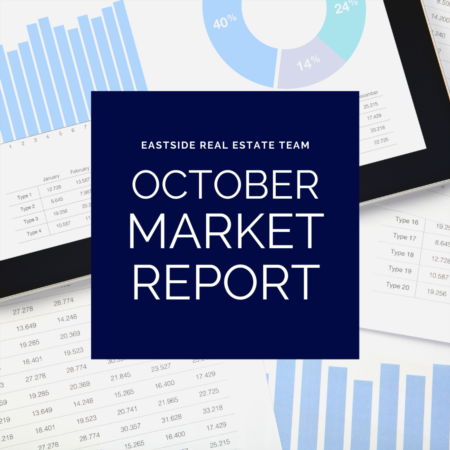 October Market Report