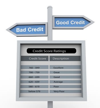 Are You Paying for Useless Credit Scores?