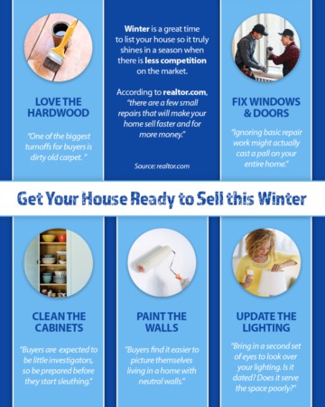 Get Your House Ready To Sell This Winter