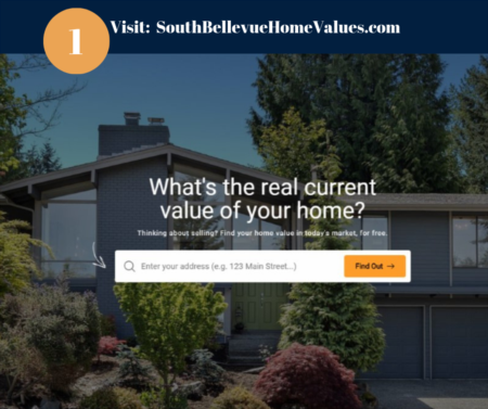 What is the value of your Eastgate home in South Bellevue?