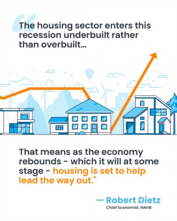 The Housing Market Is Positioned to Help the Economy Recover [INFOGRAPHIC]