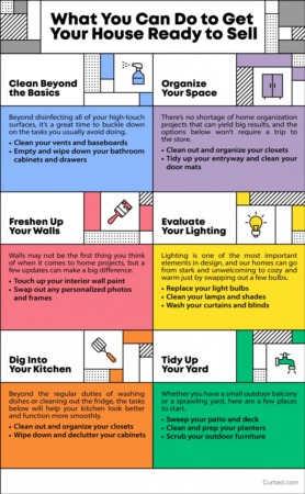What You Can Do to Get Your House Ready to Sell [INFOGRAPHIC]