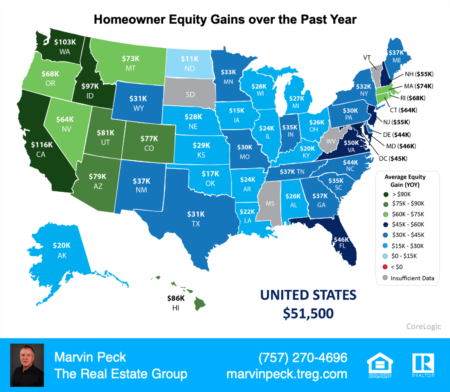 Your Home Equity Is Growing