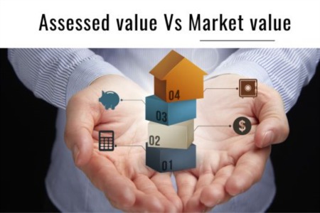Assessed value Vs Market Value