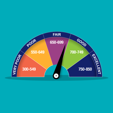 Five Ways To Boost Your Credit Score