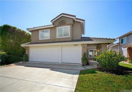 Laguna Niguel Market Update (3/21/19)
