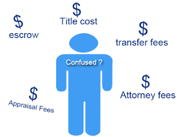 How much are buyer's closing costs?