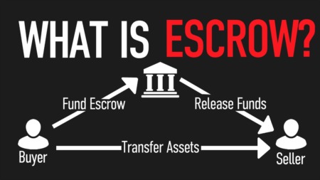 How long is an escrow process?