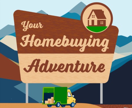Your Homebuying Adventure 