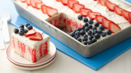 RED WHITE & BLUE PATRIOTIC CAKE RECIPE