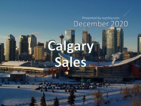 Calgary Housing Market Update December 2020