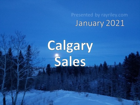 Calgary Housing Market Update January 2021