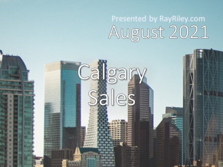 Calgary Home Sales Update September 2021