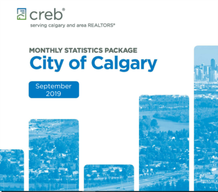 Calgary Real Estate Sales Shifting to Stability