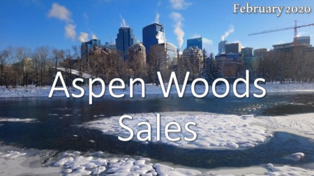 Aspen Woods Housing Market Update February 2020