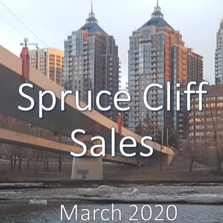 Spruce Cliff Housing Market Update. March 2020
